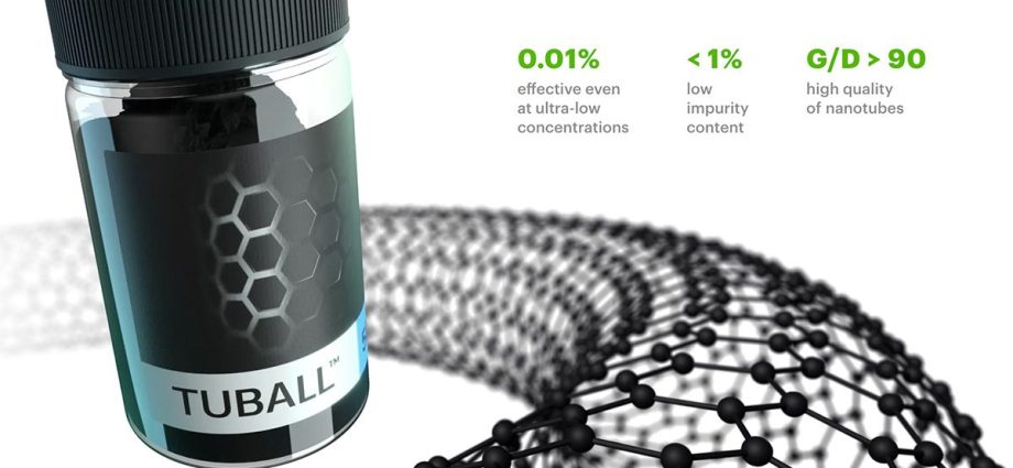 ocsial-contributes-nanotubes-to-eu-project-on-aircraft-battery-cells