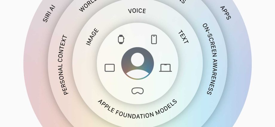 apple’s-ai-privacy-trick-could-be-the-compromise-the-eu-needs
