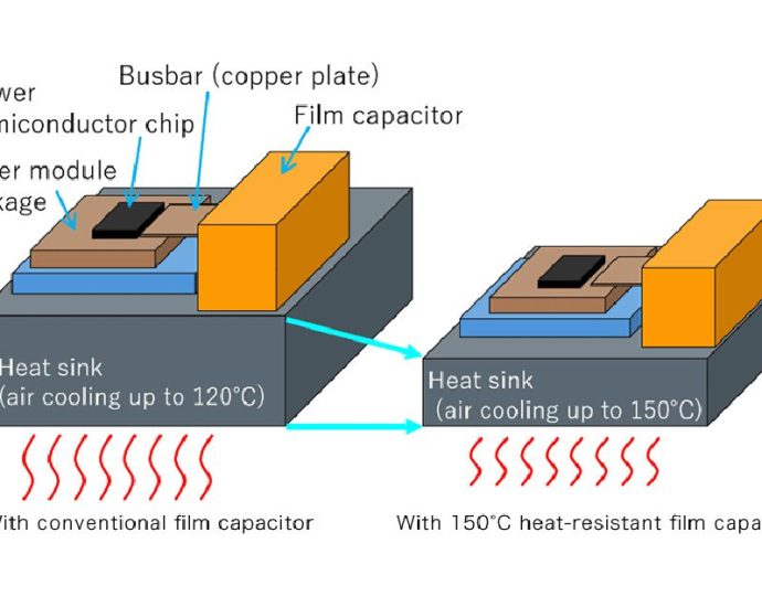 toray-tests-a-prototype-film-capacitor-in-an-inverter-at-150°-c