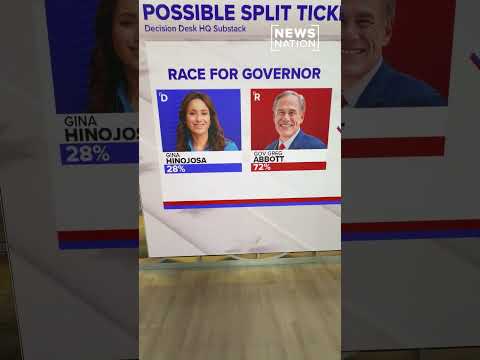 these-7-states-could-defy-party-lines-in-the-2026-midterms