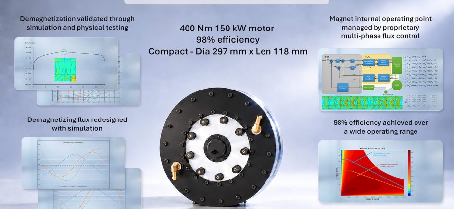 ferrstron-road-tests-a-150-kw-ferrite-magnet-motor-that-uses-no-rare-earths