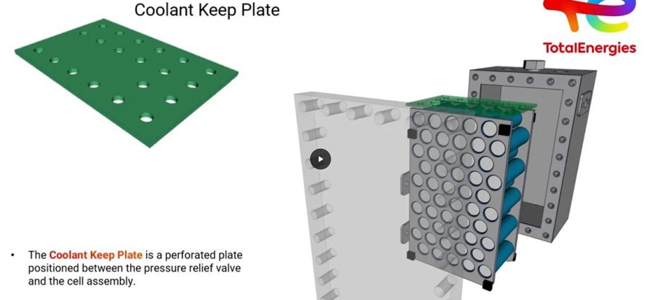 totalenergies-develops-passive-coolant-keep-plate-for-immersion-cooled-batteries