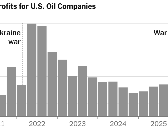 us.-oil-industry-earned-over-$130-billion-in-profit-during-iran-war